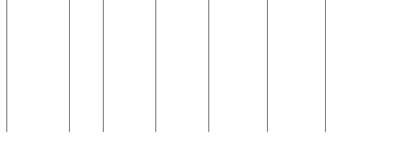 Barogramm